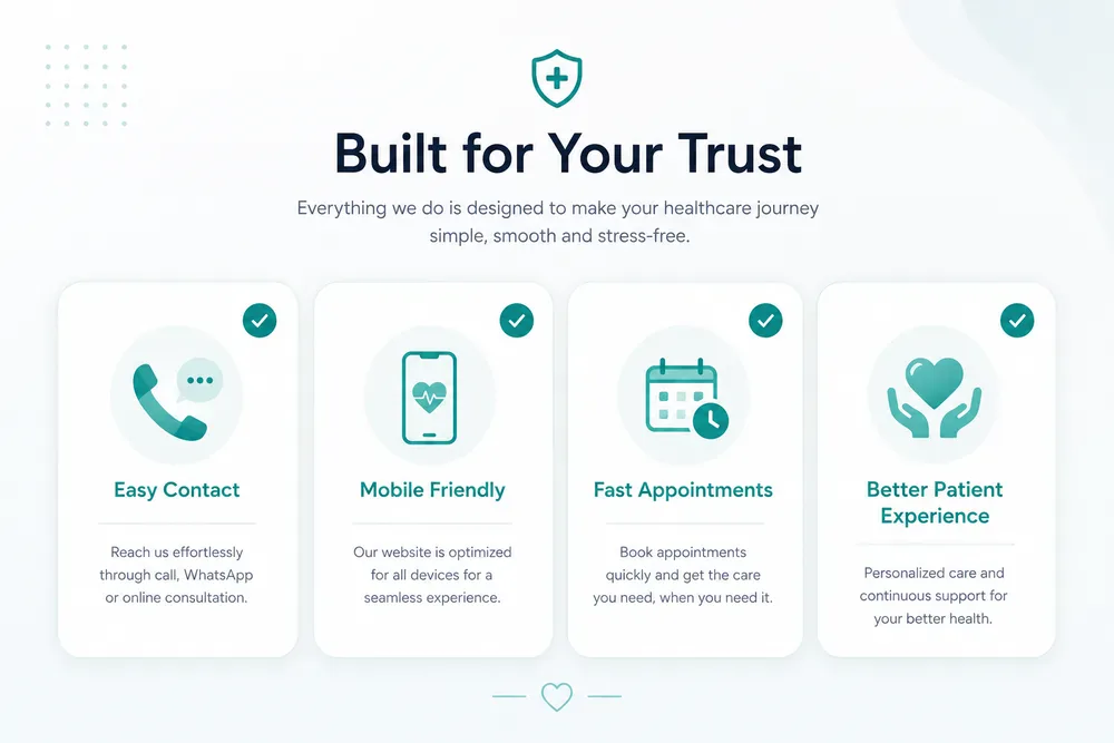 A "Built for Your Trust" feature grid from the website showing easy contact, mobile-friendly design, fast appointments, and better patient experience