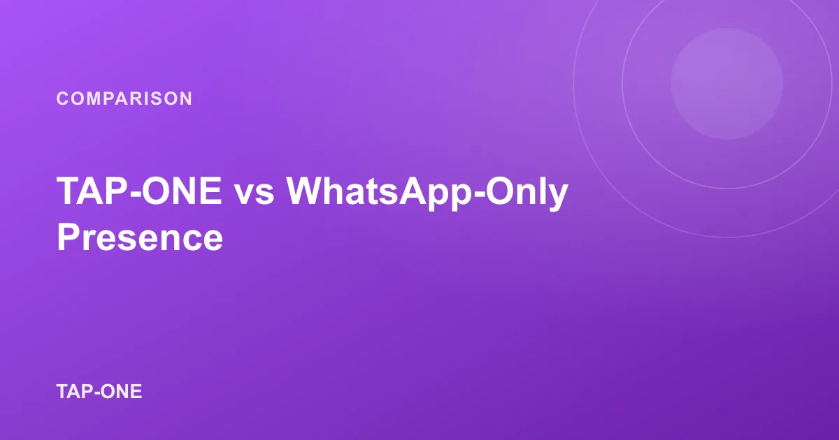 TAP-ONE full digital presence versus running a business purely through a WhatsApp Business number with no website or Google Business Profile