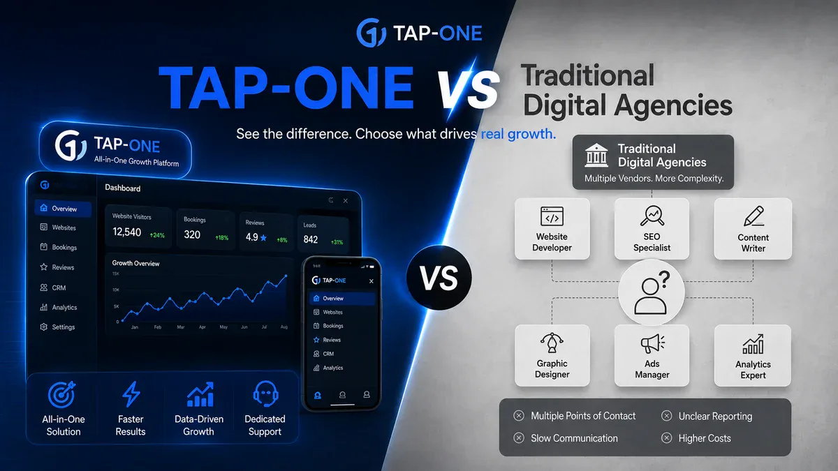 TAP-ONE vs Traditional Digital Agencies, comparing one connected dashboard against multiple vendors like a website developer, SEO specialist, and ads manager